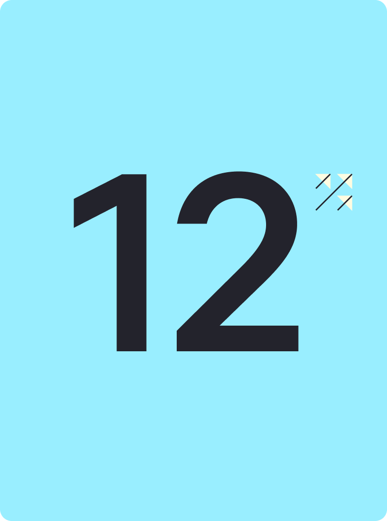 card showing a business should have at least 12 months of business