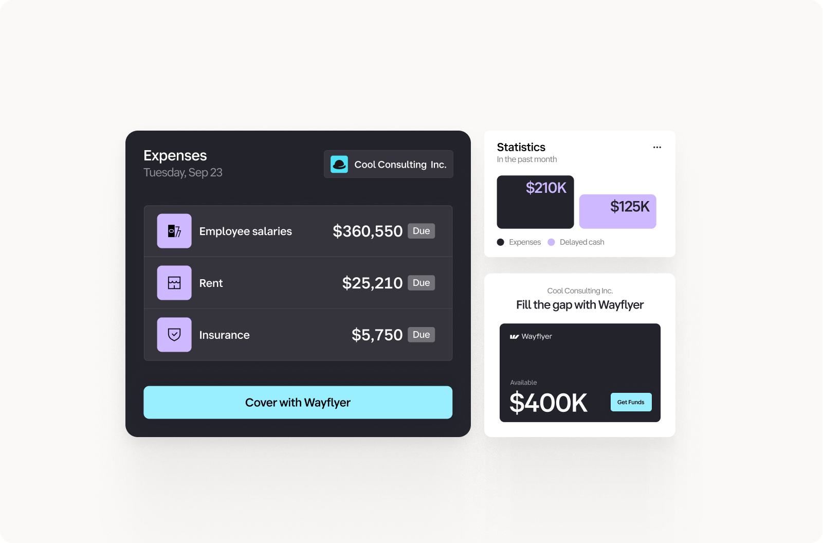 Dashboard showing expenses and statistics. Left: Expenses for employee salaries, rent, and insurance. Right: Bar chart and $400K available funds notice.