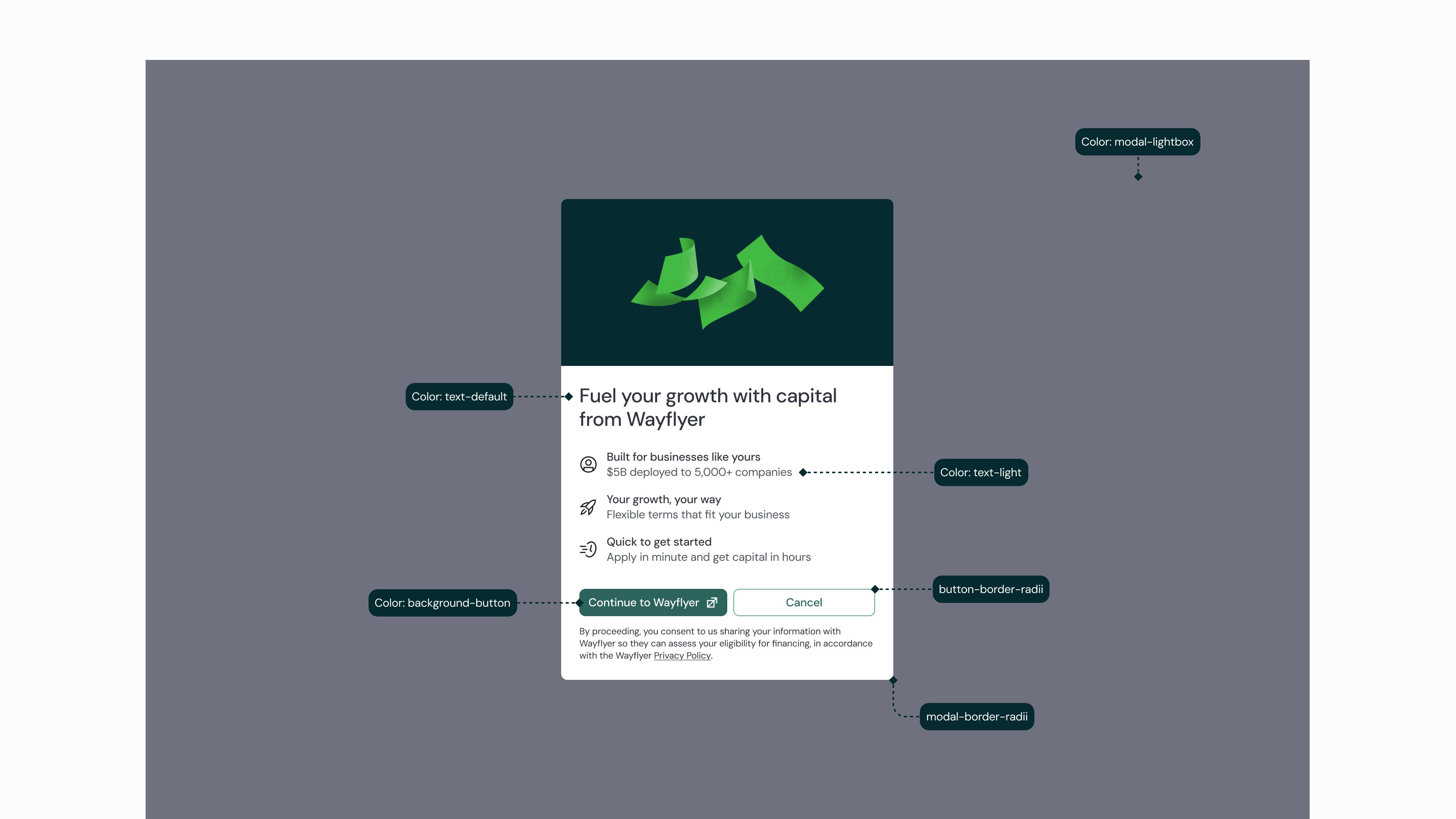 Design of the financing banner in a mock dashboard