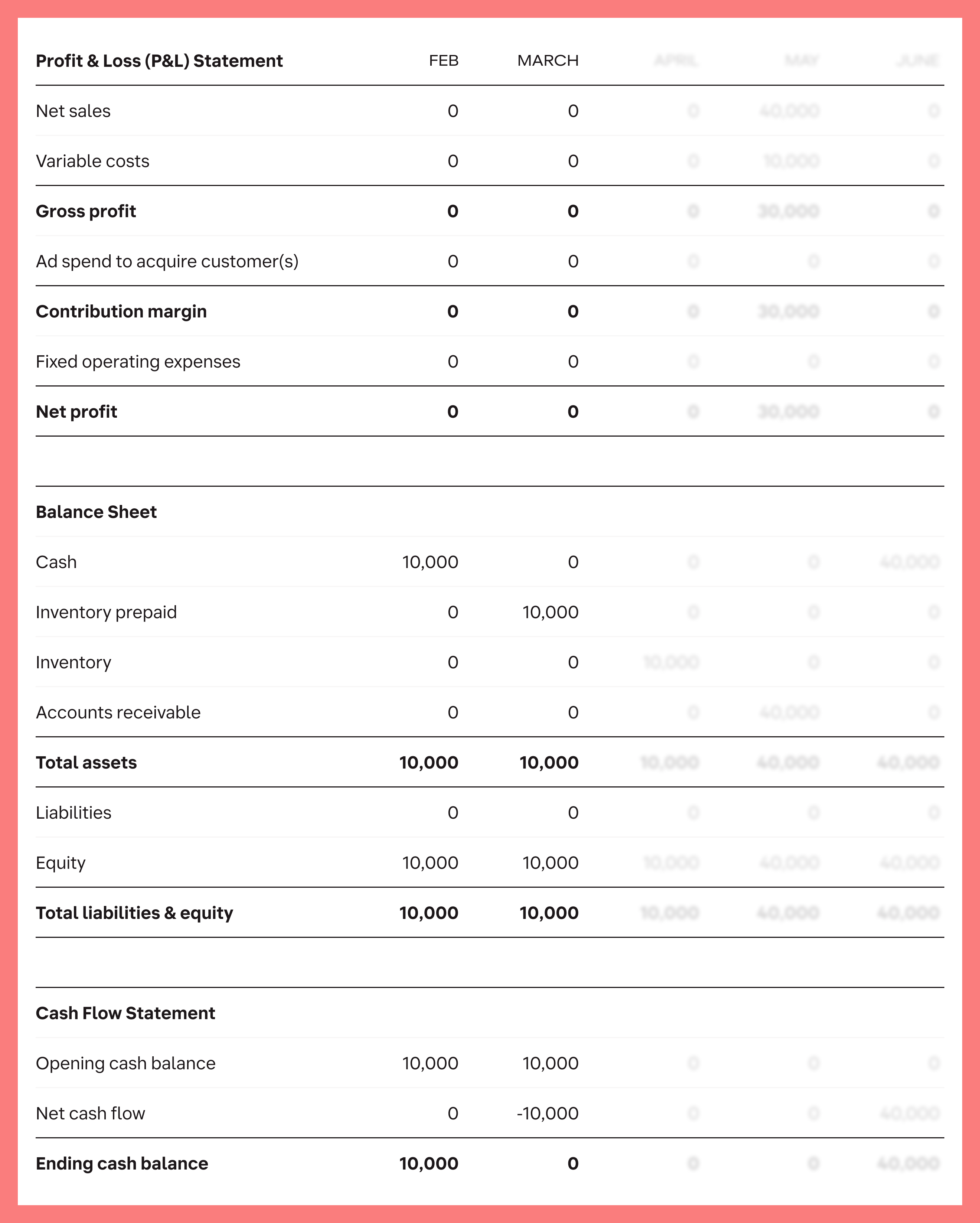 financial-statements-2