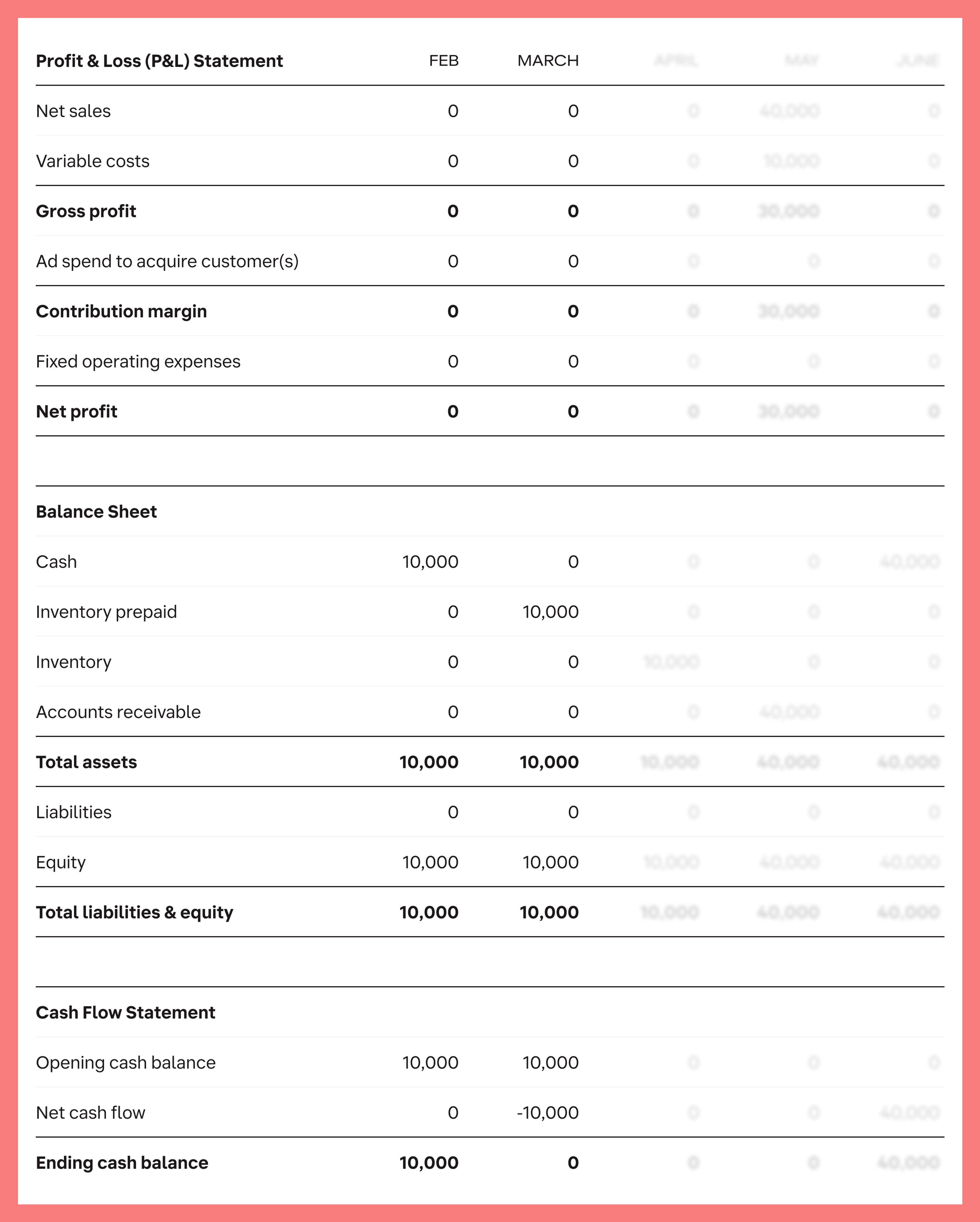 financial-statements-2