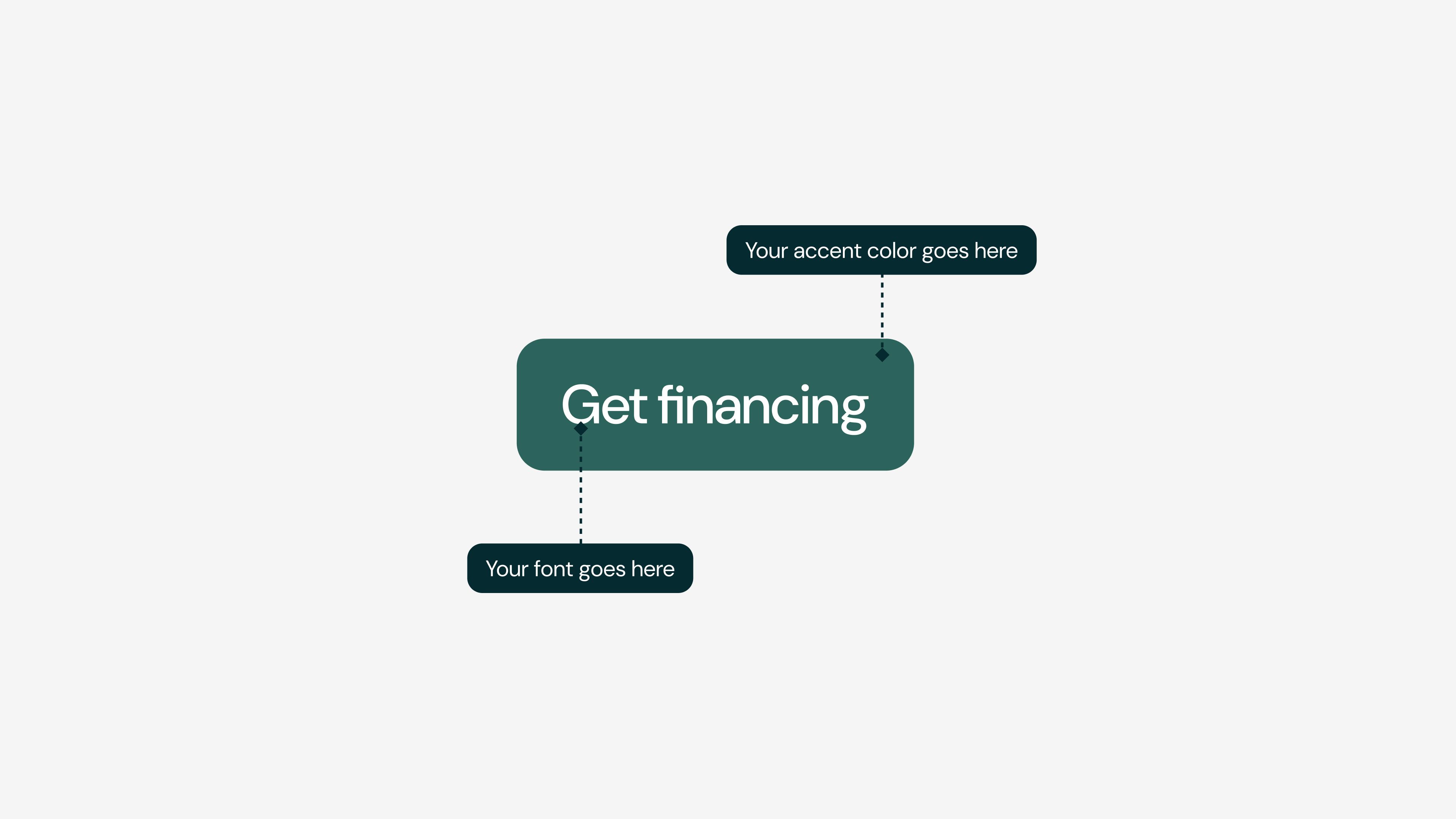 Embedded Styles Overview
