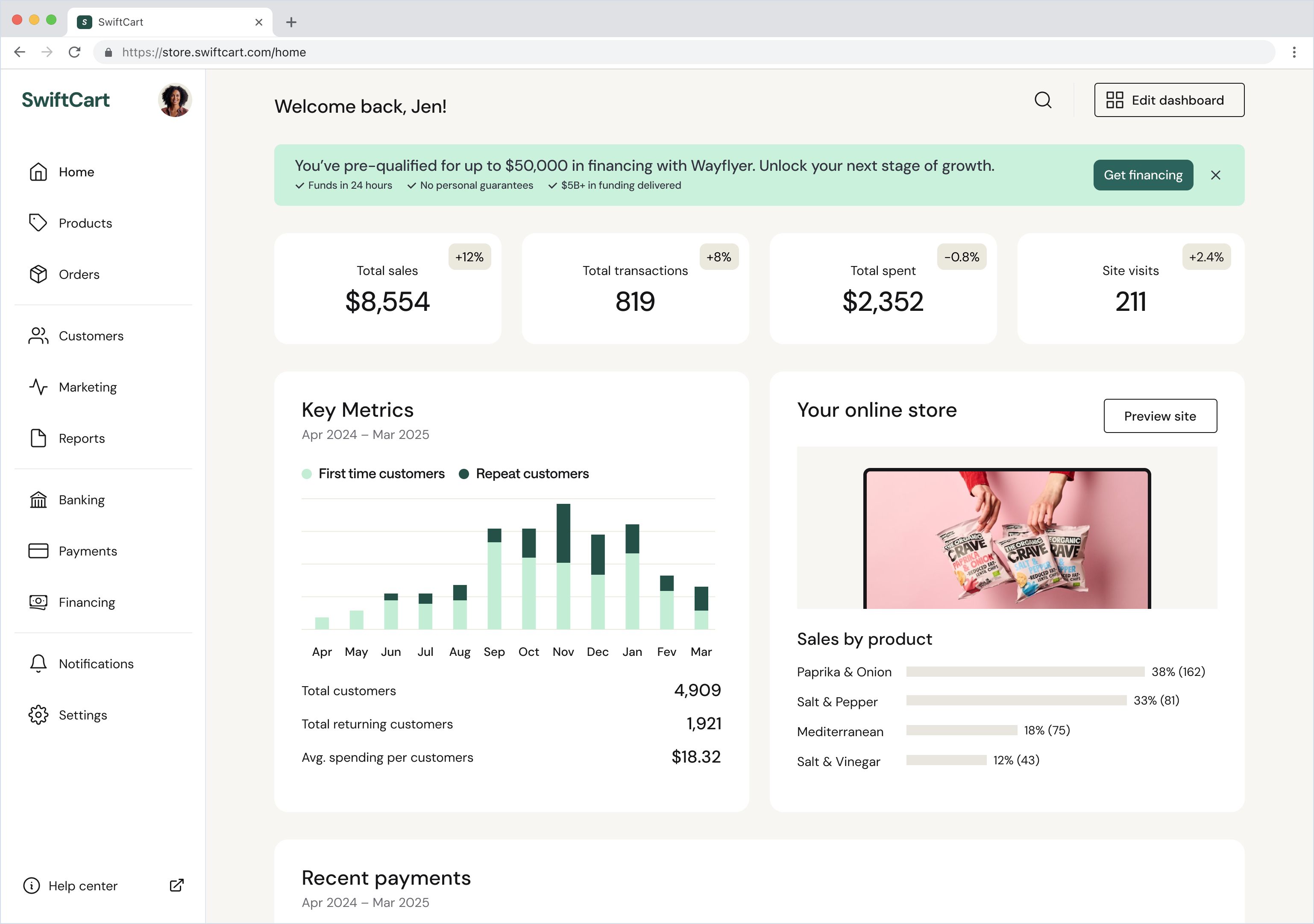 Design of the financing banner in a mock dashboard