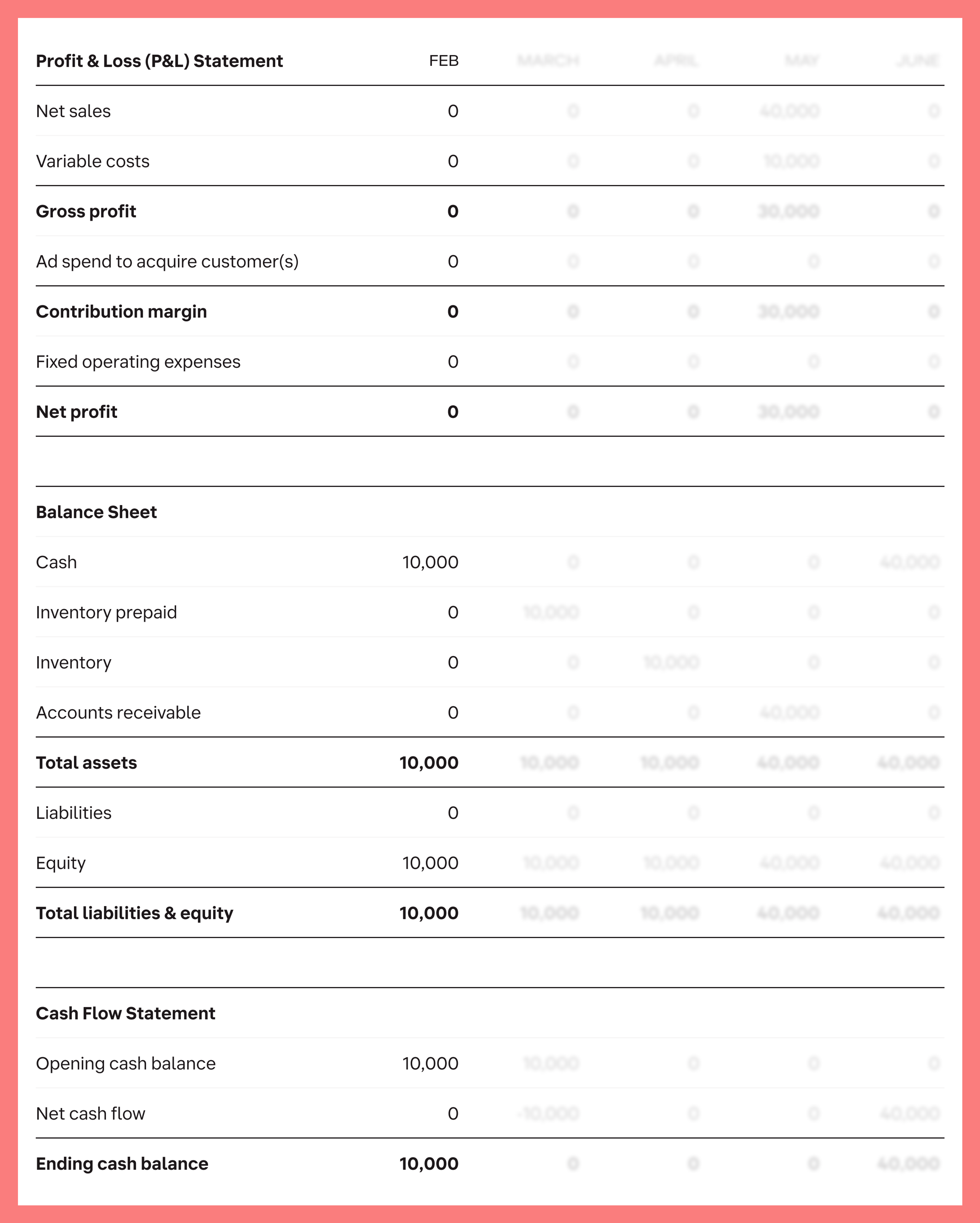 financial-statements-1