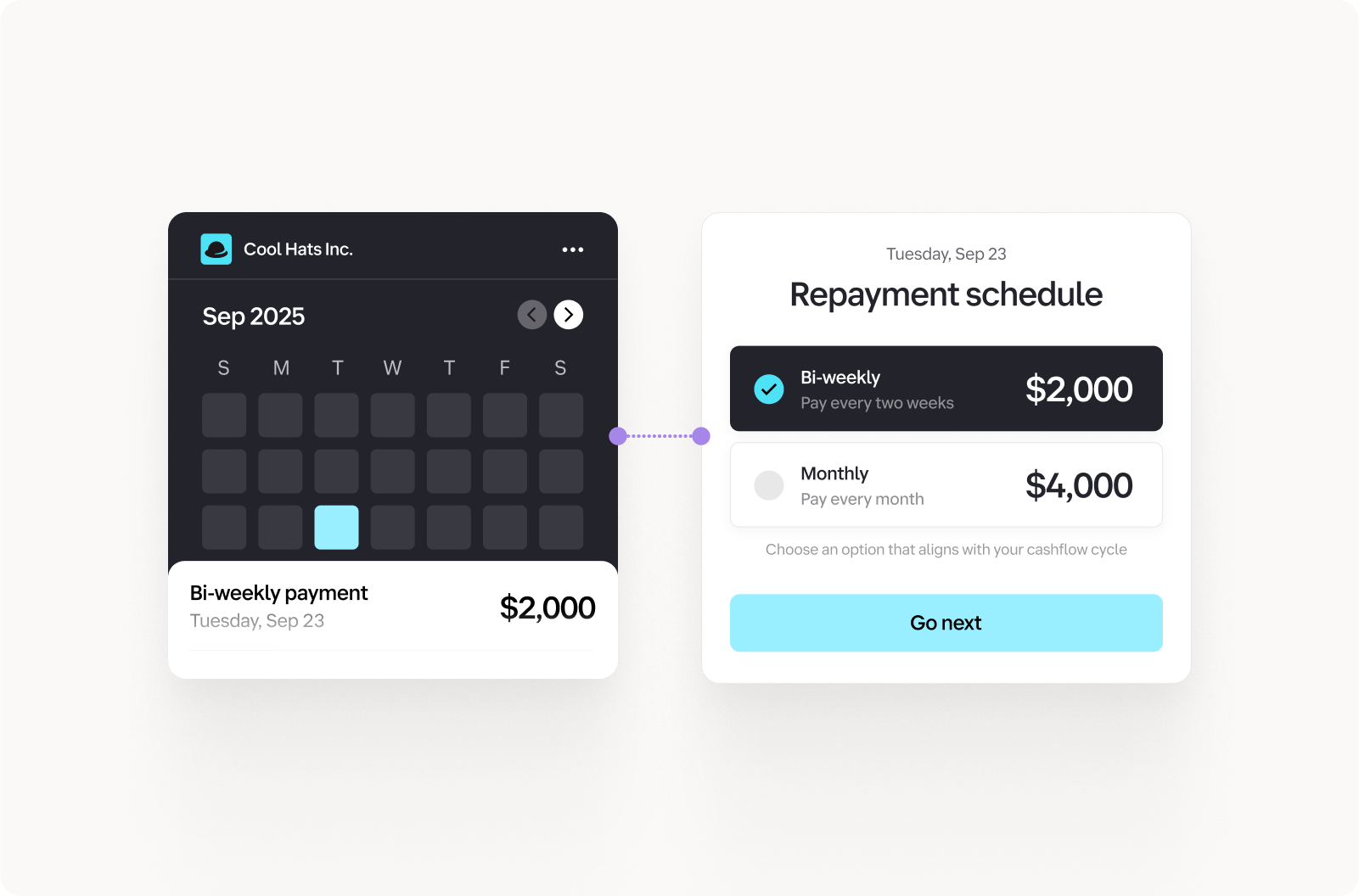 Cool Hats Inc. repayment schedule showing bi-weekly ($2,000) and monthly ($4,000) payment options with calendar view, allowing selection based on cashflow cycle.