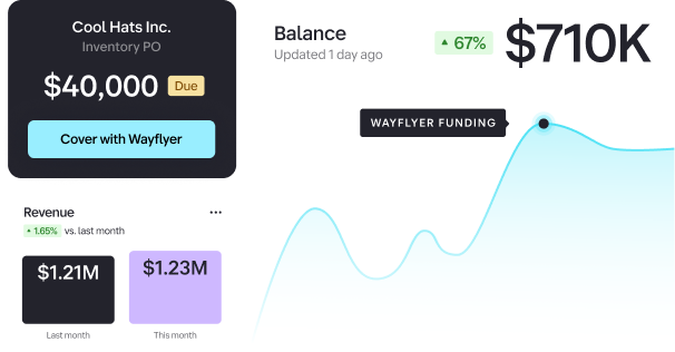 A digital calendar for September 2025 from Cool Consulting Inc. shows a highlighted date. A sidebar notes a $50K partner draw on September 11th, marked "Paid on Time."