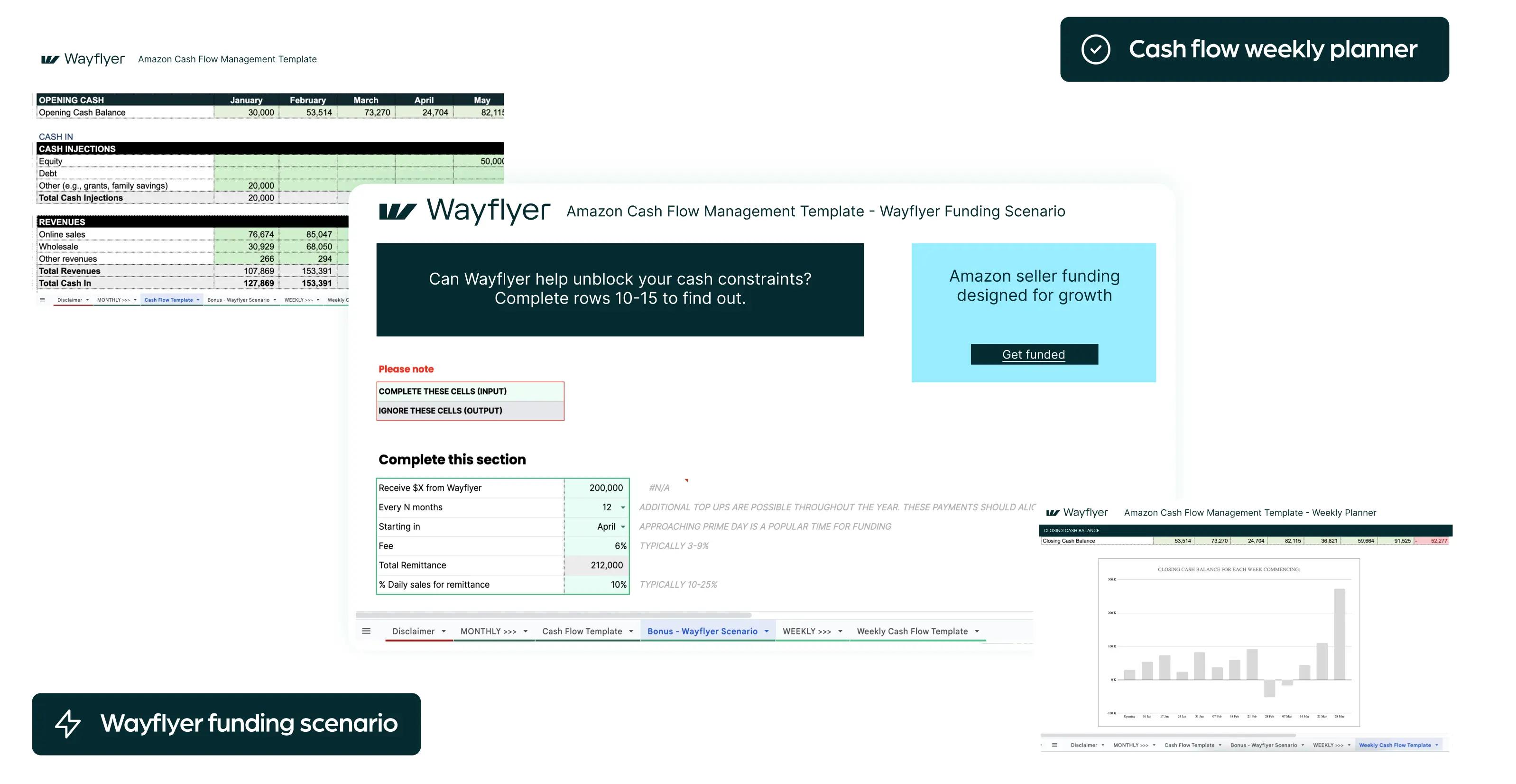 Amazon cash flow planner spreadsheets