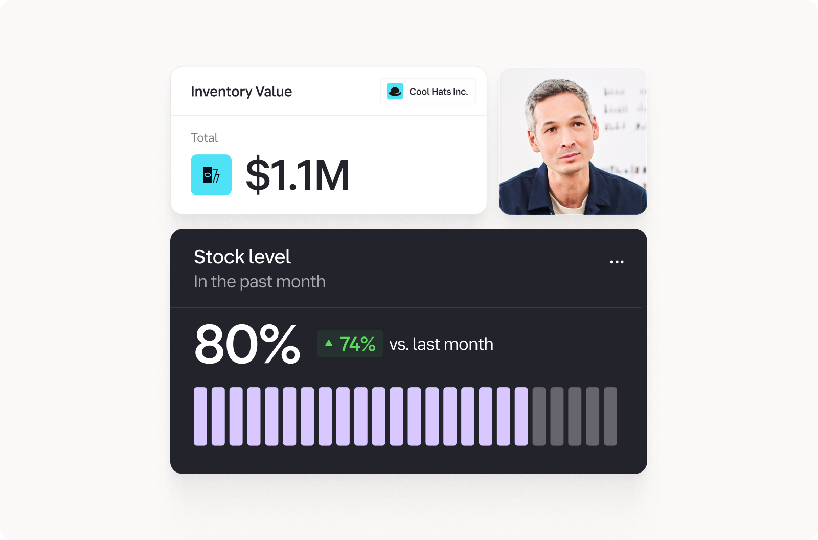 Cool Consulting Inc. dashboard showing $1.1M total inventory value and stock level at 80% with 74% increase versus last month, displayed as a bar chart.