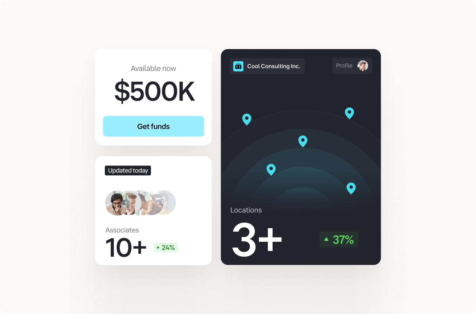Dashboard showing financial and business metrics. Available funds: $500K. Associates: 10+, up 24%. Locations: 3+, up 37%. Professional tone.