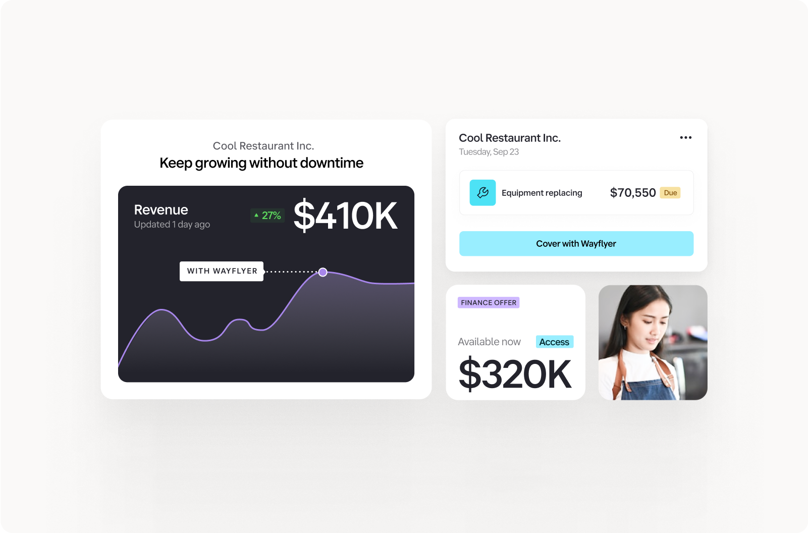 A financial dashboard for Cool Restaurant Inc. shows $410K revenue and equipment replacement cost of $70,550. Includes a woman's photo and finance offer of $320K.