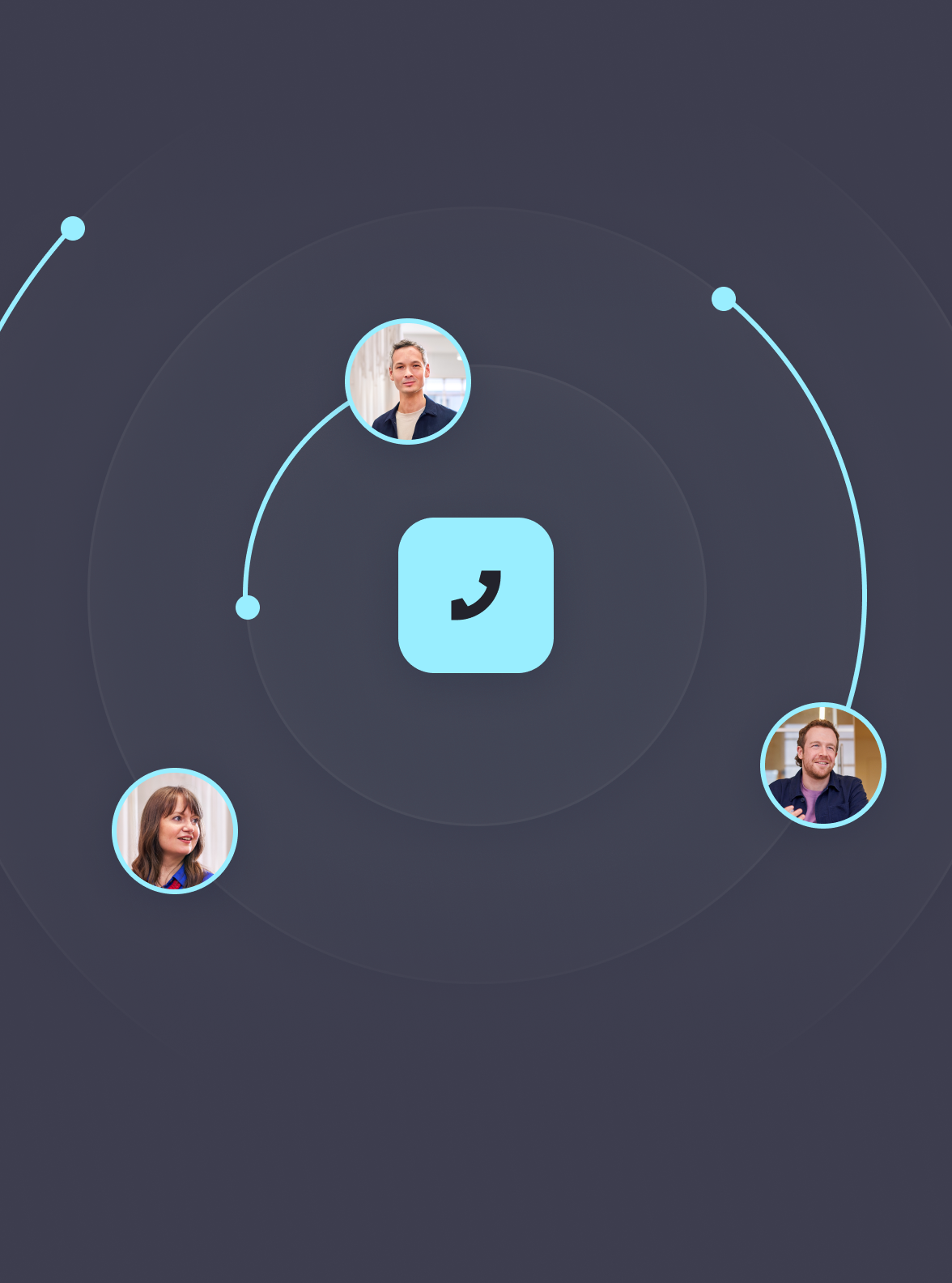 Support kontaktieren