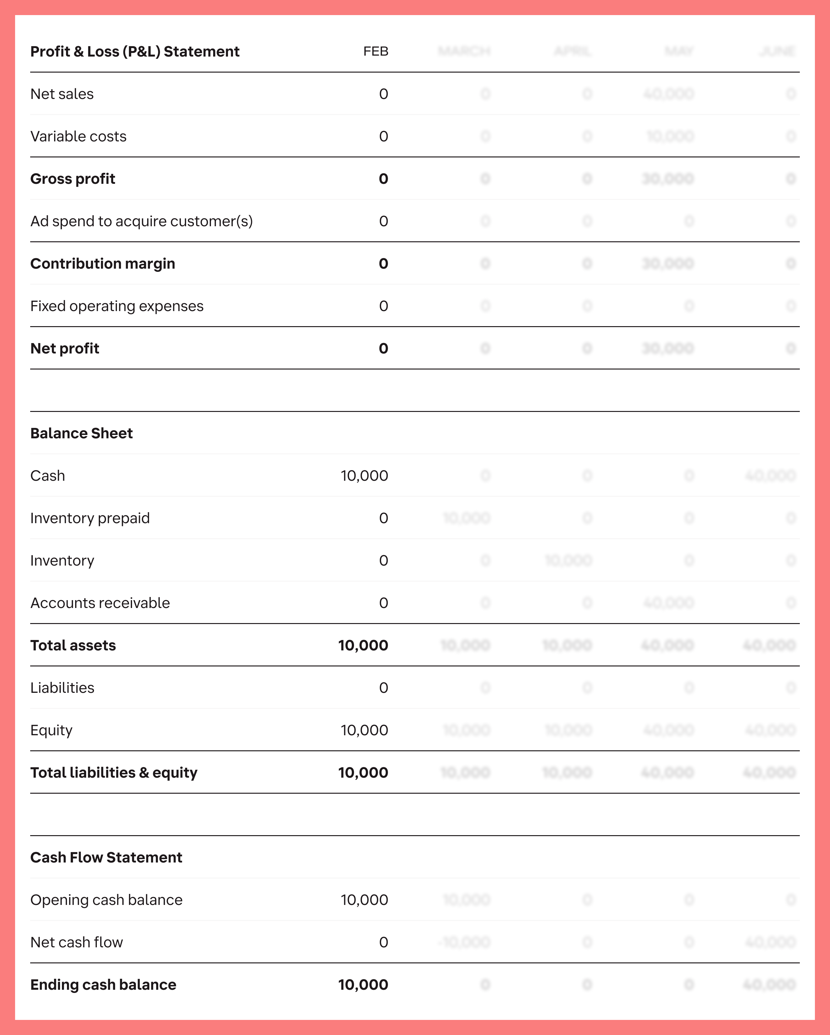 financial-statements-1