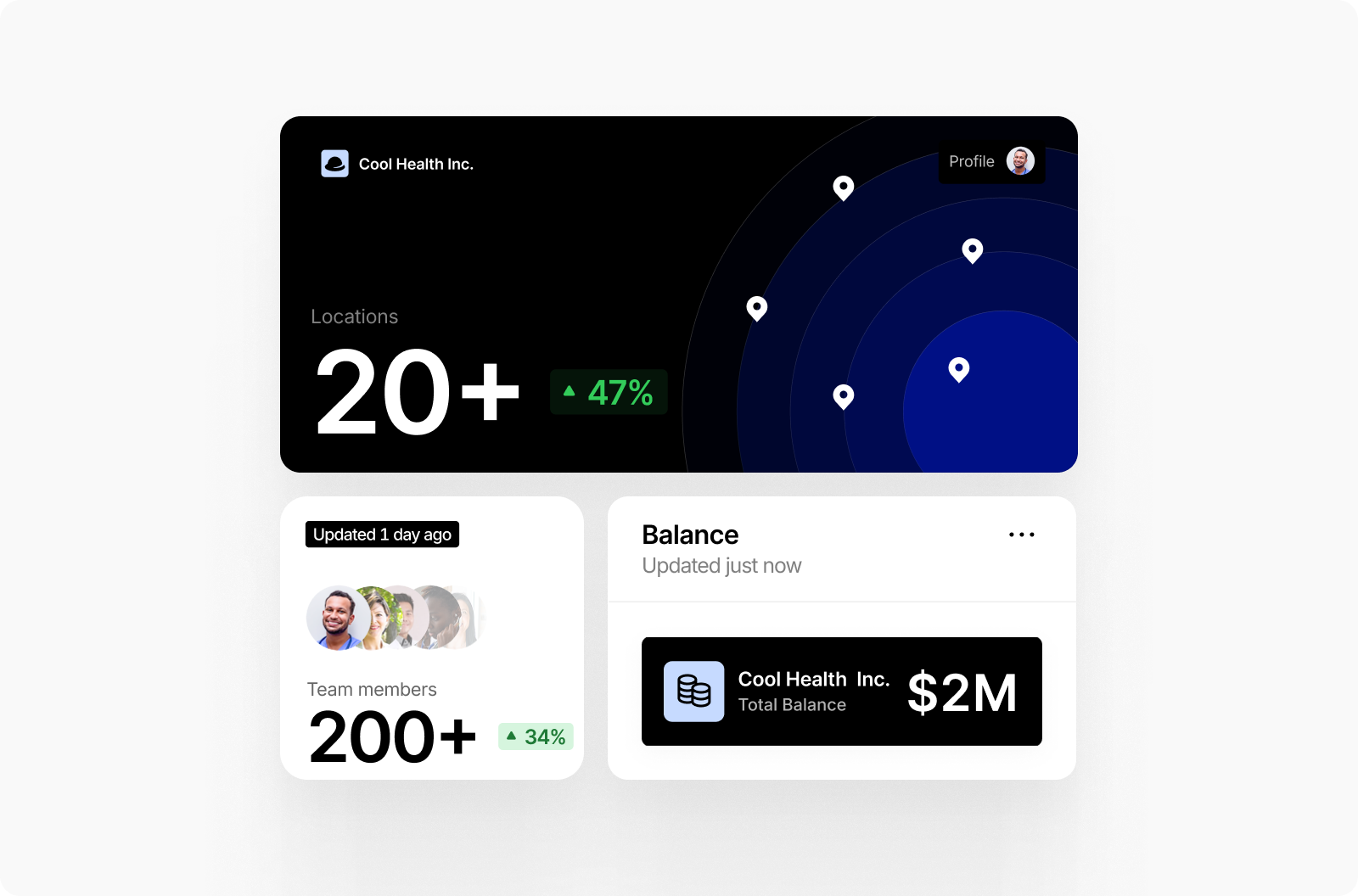 An assortment of cards presented on a single card, highlighting diverse designs and categories for visual interest.