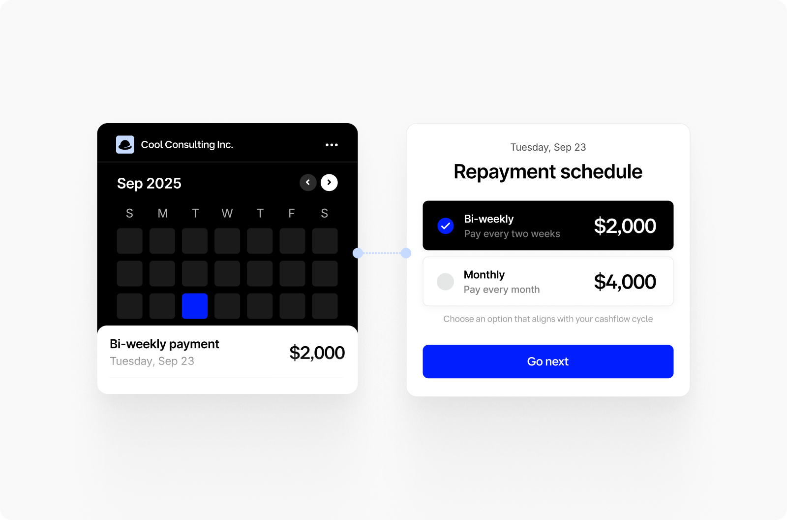 Cool Hats Inc. repayment schedule showing bi-weekly ($2,000) and monthly ($4,000) payment options with calendar view, allowing selection based on cashflow cycle.