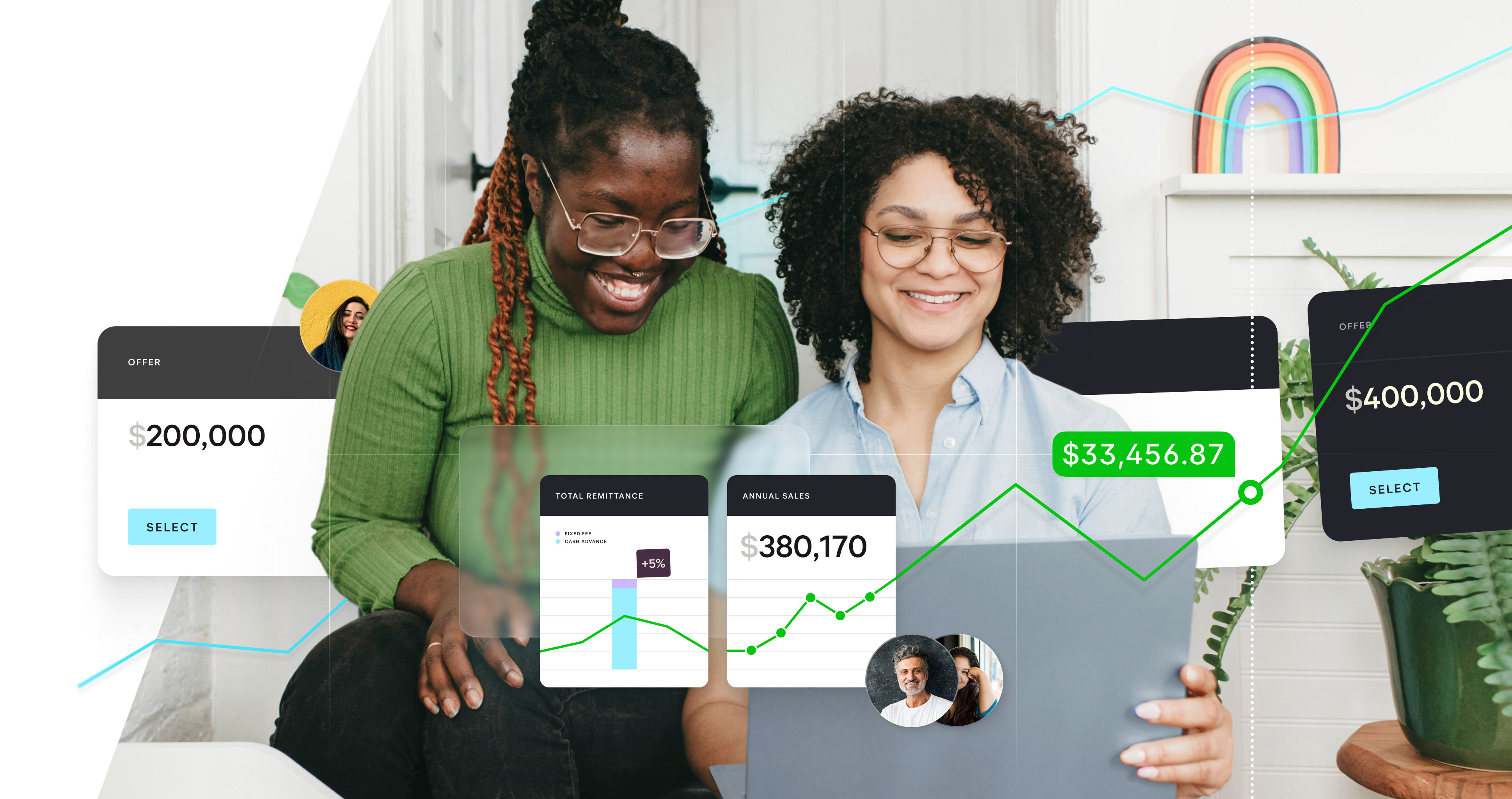 Two entrepreneurs viewing Wayflyer financing offers ($200K and $400K), with dashboard overlays showing total remittance +5%, annual sales of $380,170, and revenue tracker at $33,456.87.