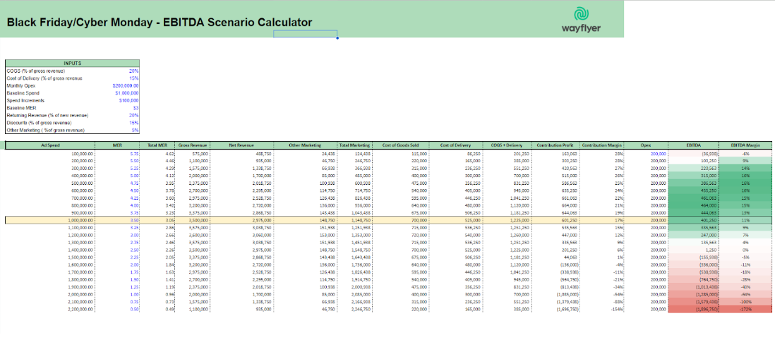 ebitda_spreadsheet