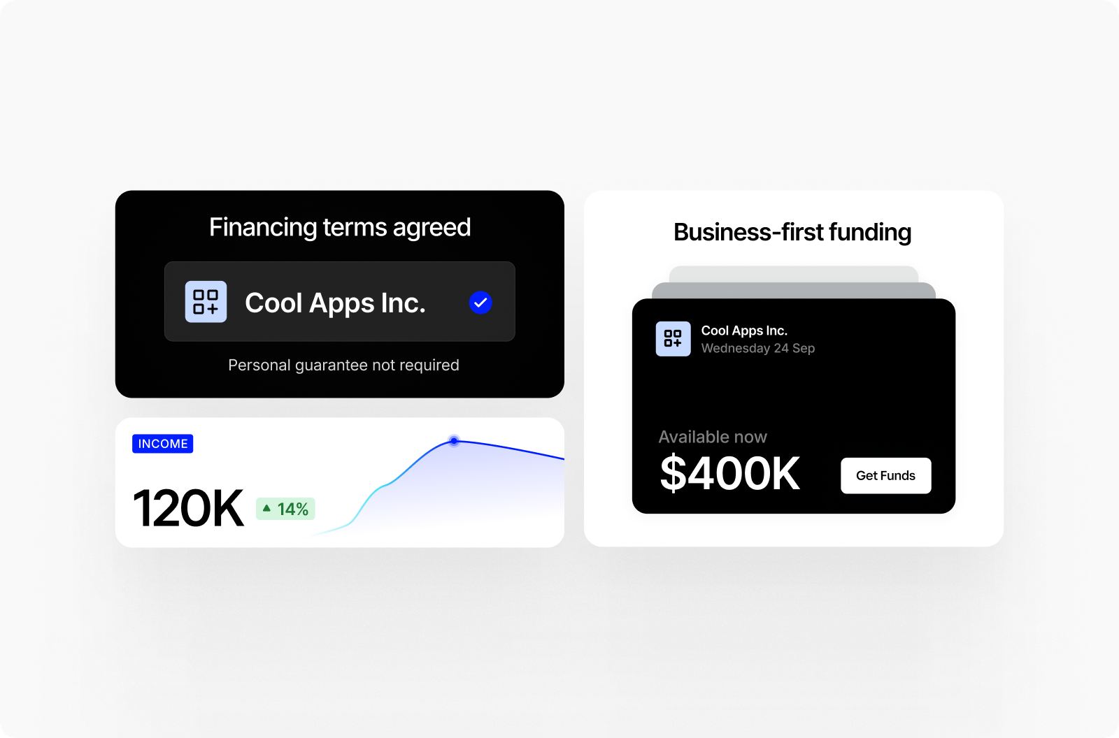 Dashboard interface showing financing approval for “Cool Apps Inc.” with agreed terms and available funding of $400K. Includes income graph displaying $120K with a 14% increase and a “Get Funds” button.