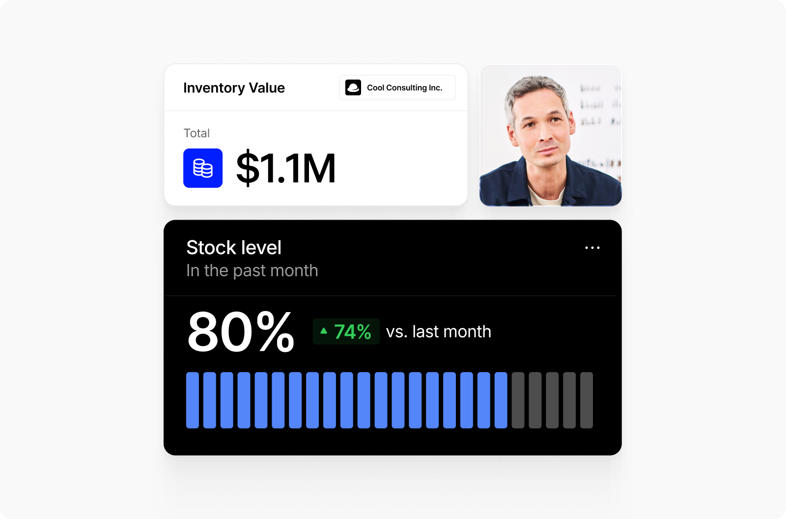 Cool Consulting Inc. dashboard showing $1.1M total inventory value and stock level at 80% with 74% increase versus last month, displayed as a bar chart.
