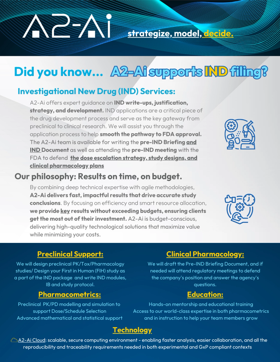 Did you know... A2-Ai supports IND filling? Investigational New Drug (IND) Services: A2-Ai offers expert guidance on IND write-ups, justification, strategy, and development. IND applications are a critical piece of the drug development process and serve as the key gateway from preclinical to clinical research. We will assist you through the application process to help smooth the pathway to FDA approval. The A2-Ai team is available for writing the pre-IND Briefing and IND Document as well as attending the pre-IND meeting with the FDA to defend the dose escalation strategy, study designs, and clinical pharmacology plans Our philosophy: Results on time, on budget. By combining deep technical expertise with agile methodologies, A2-Ai delivers fast, impactful results that drive accurate study conclusions. By focusing on efficiency and smart resource allocation, we provide key results without exceeding budgets, ensuring clients get the most out of their investment. A2-Ai is budget-conscious, delivering high-quality technological solutions that maximize value while minimizing your costs. Preclinical Support: We will design preclinical PK/Tox/Pharmacology studies/ Design your First in Human (FIH) study as a part of the IND package and write IND modules, IB and study protocol. Pharmacometrics: Preclinical PK/PD modelling and simulation to support Dose/Schedule Selection Advanced mathematical and statistical support Clinical Pharmacology: We will draft the Pre-IND Briefing Document, and if needed will attend regulatory meetings to defend the company's position and answer the agency's questions. Education: Hands-on mentorship and educational training Access to our world-class expertise in both pharmacometrics and in instruction to help your team members grow Technology A2-Ai Cloud: scalable, secure computing environment - enabling faster analysis, easier collaboration, and all the reproducibility and traceability requirements needed in both experimental and GxP compliant contexts