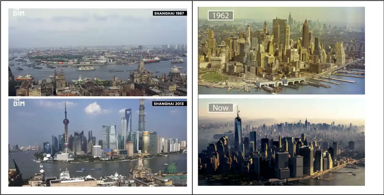 Shanghai and New York Then and Now