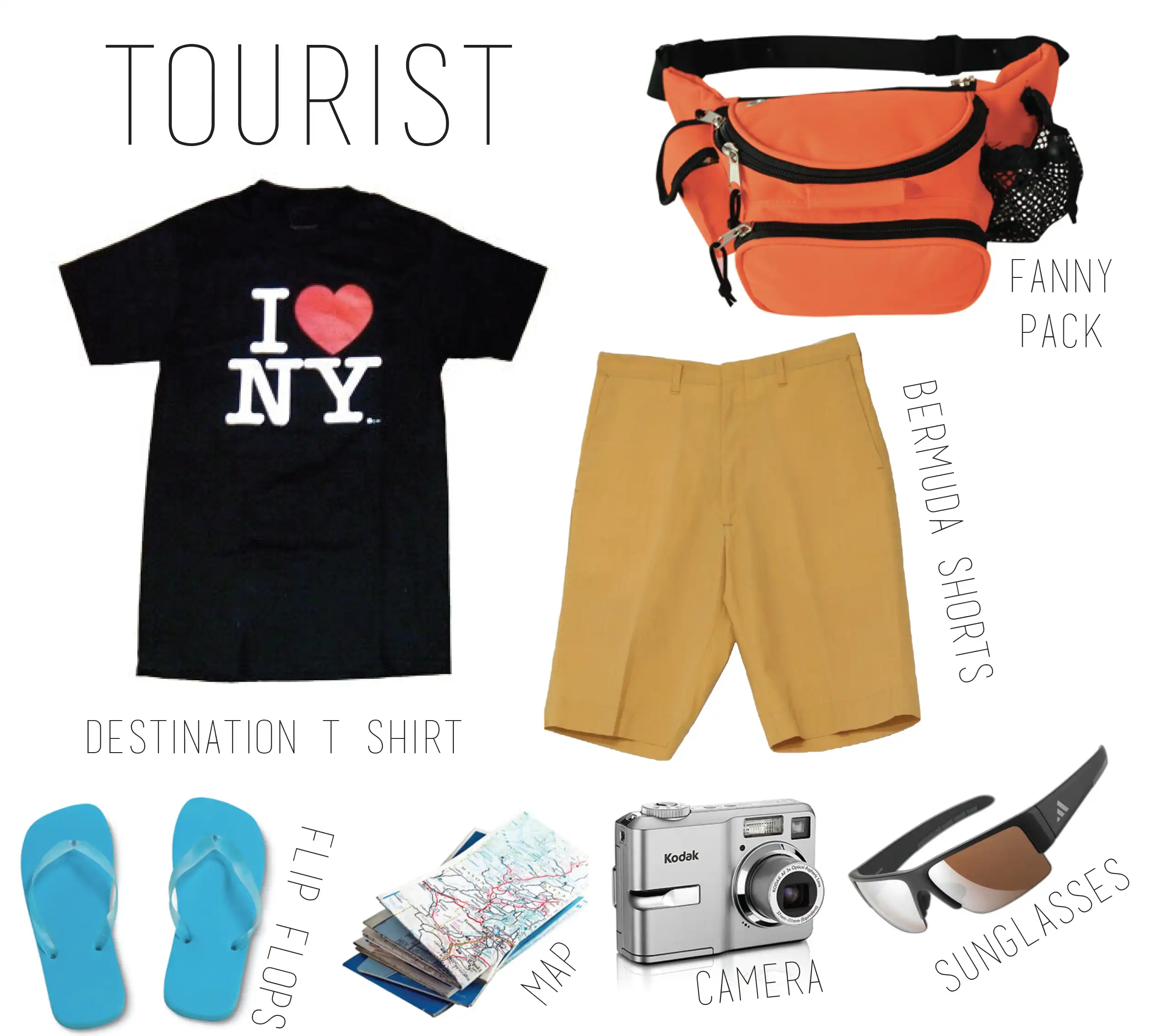 Tourist