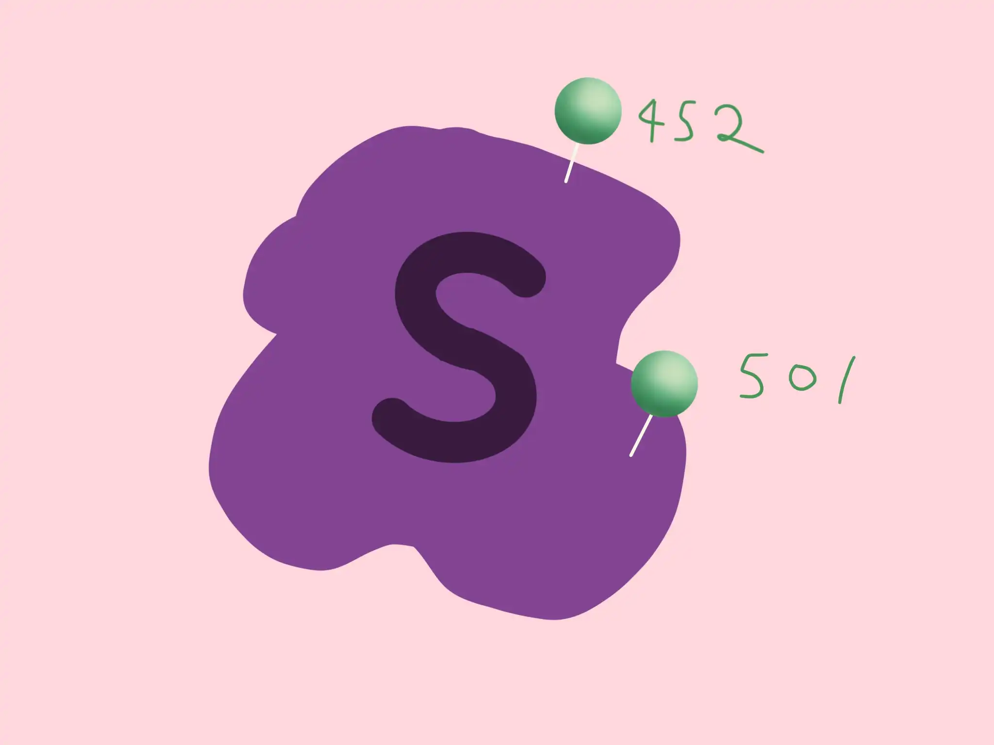 A large S superimposed on a round figure
