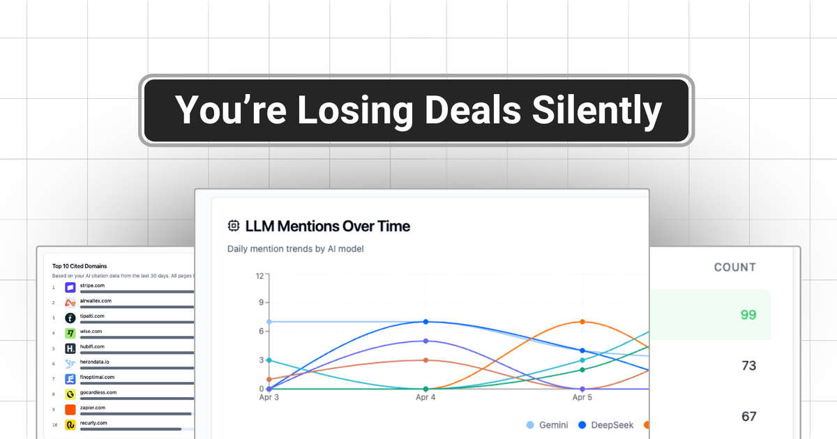 AI Share of Voice: Why Your Brand Is Losing Deals Silently (And How to Measure It)