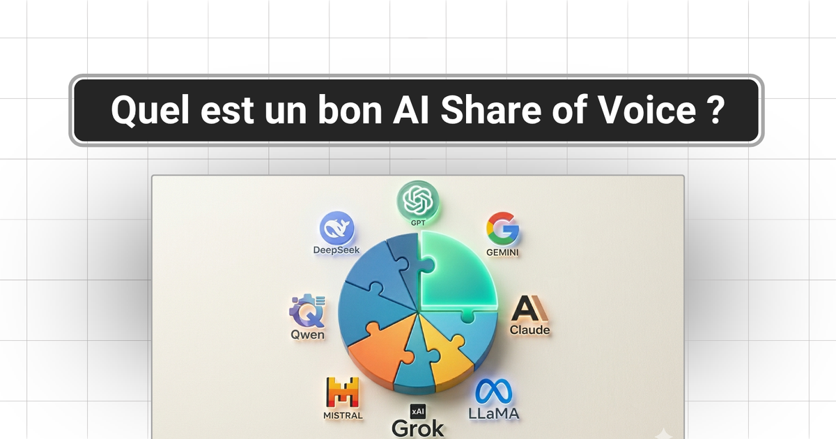 Quel est un bon AI Share of Voice ? Benchmarks et cibles pour 2026