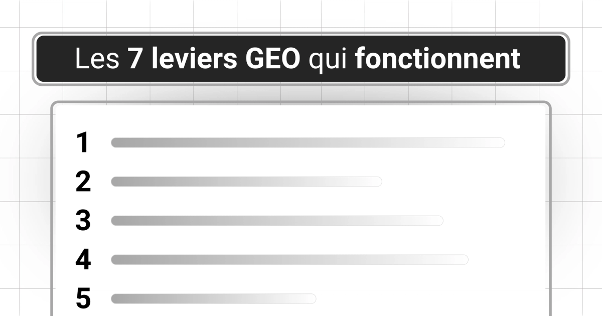 Comment améliorer votre visibilité dans les moteurs IA : les 7 leviers GEO qui fonctionnent vraiment