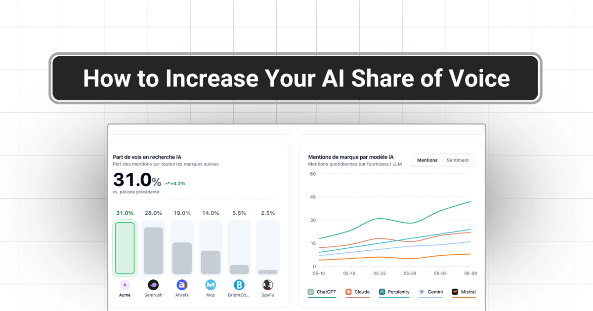 How to Increase Your Brand's AI Share of Voice: 7 Proven Tactics