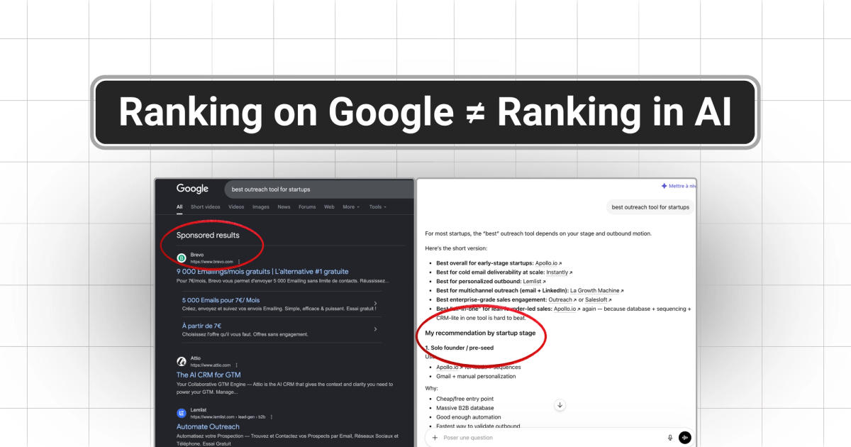 Why Your Site Ranks on Google But Has Zero AI Chatbot Visibility