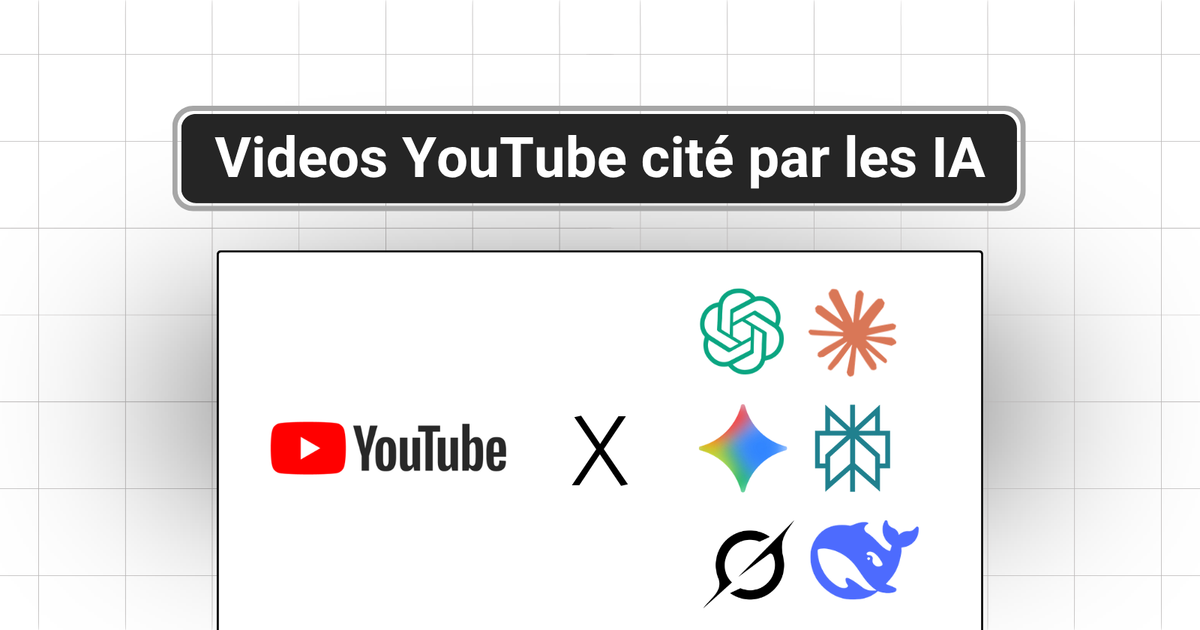 Comment optimiser vos vidéos YouTube pour être cité par ChatGPT et Perplexity
