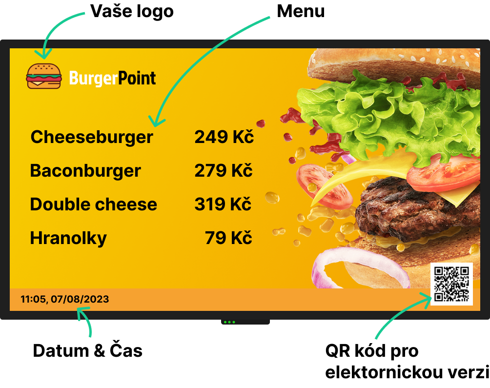 Ukázka digitalního menu na chytré digital signage obrazovce pro restaurace vytvořeného v ScreenManageru