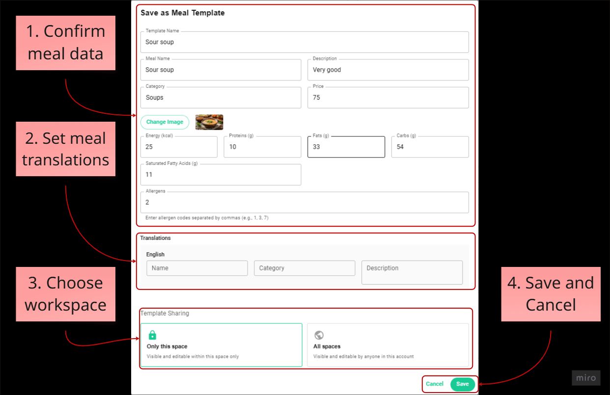 Save Meal as a Template