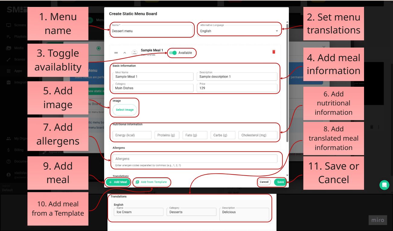 Adding meals (static)