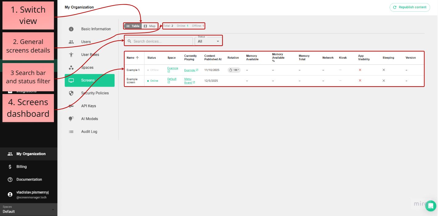 Screens landing page