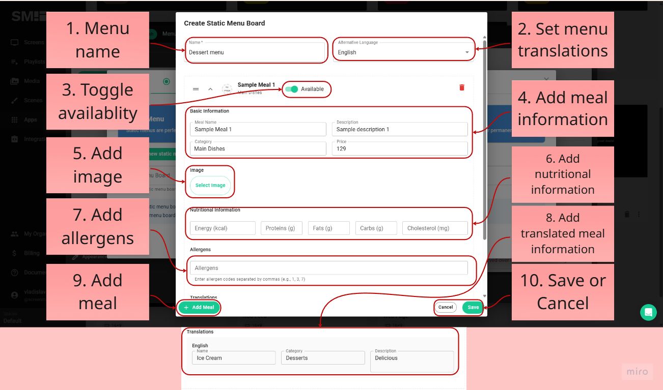 Adding meals (static)