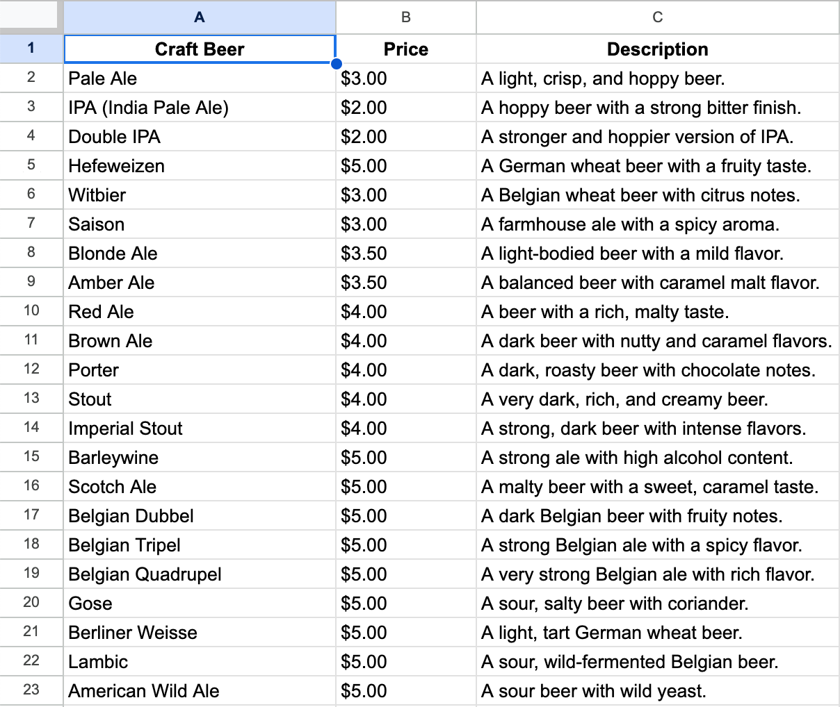 google spreadsheet