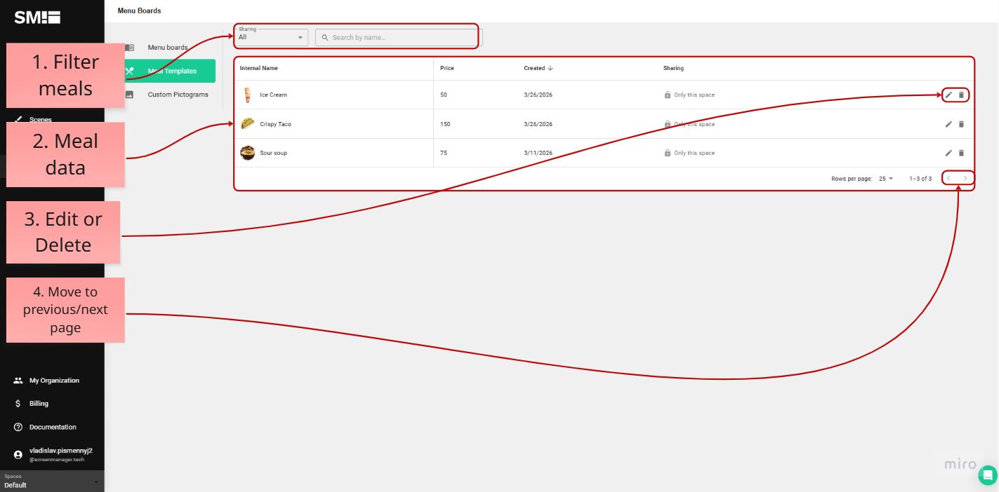 Meal templates management menu