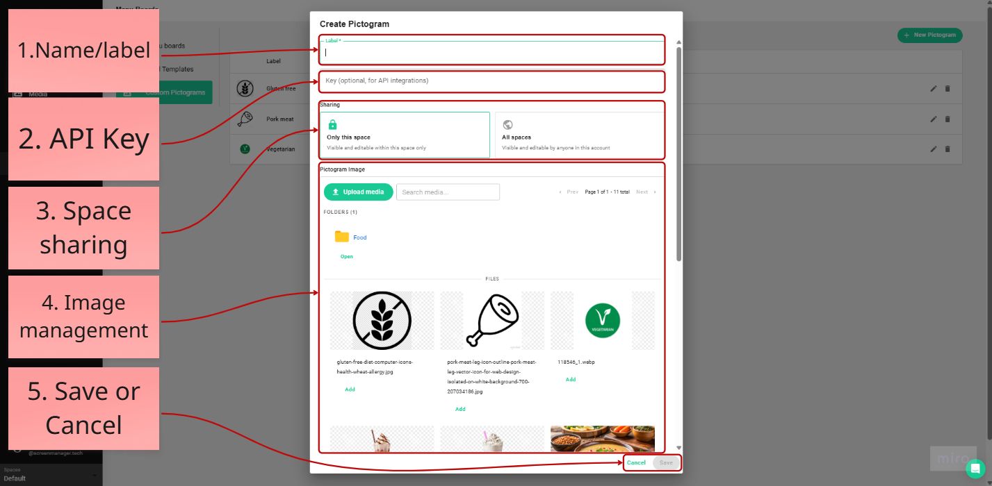 New pictogram creation 