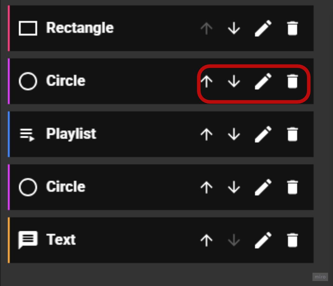 Additional layers settings
