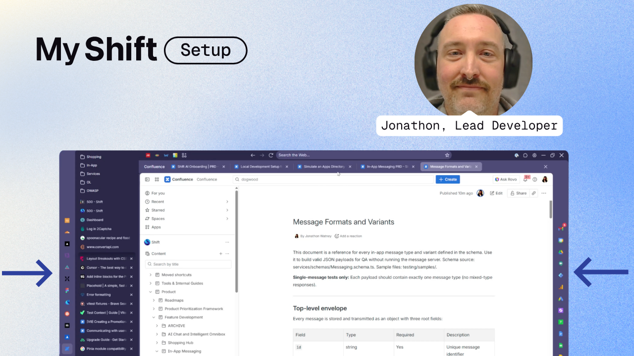 A developer’s Shift Browser setup: how to stay organized and focused ...