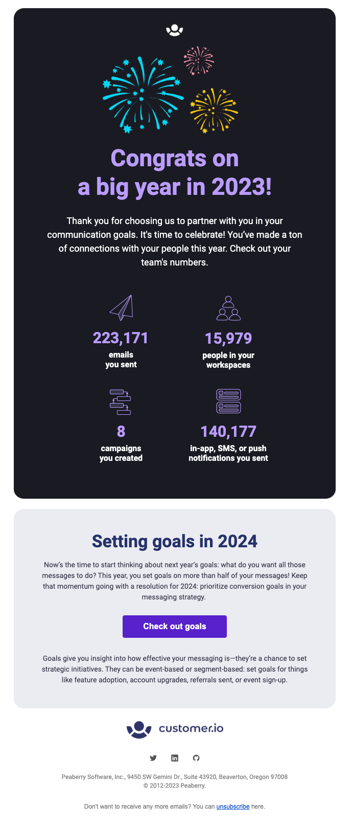 A recap email from Customer.io, showing our new message volumes. Over 200k emails sent, 15k users on the platform, 8 campaigns launched, and 140k in-app messages.
