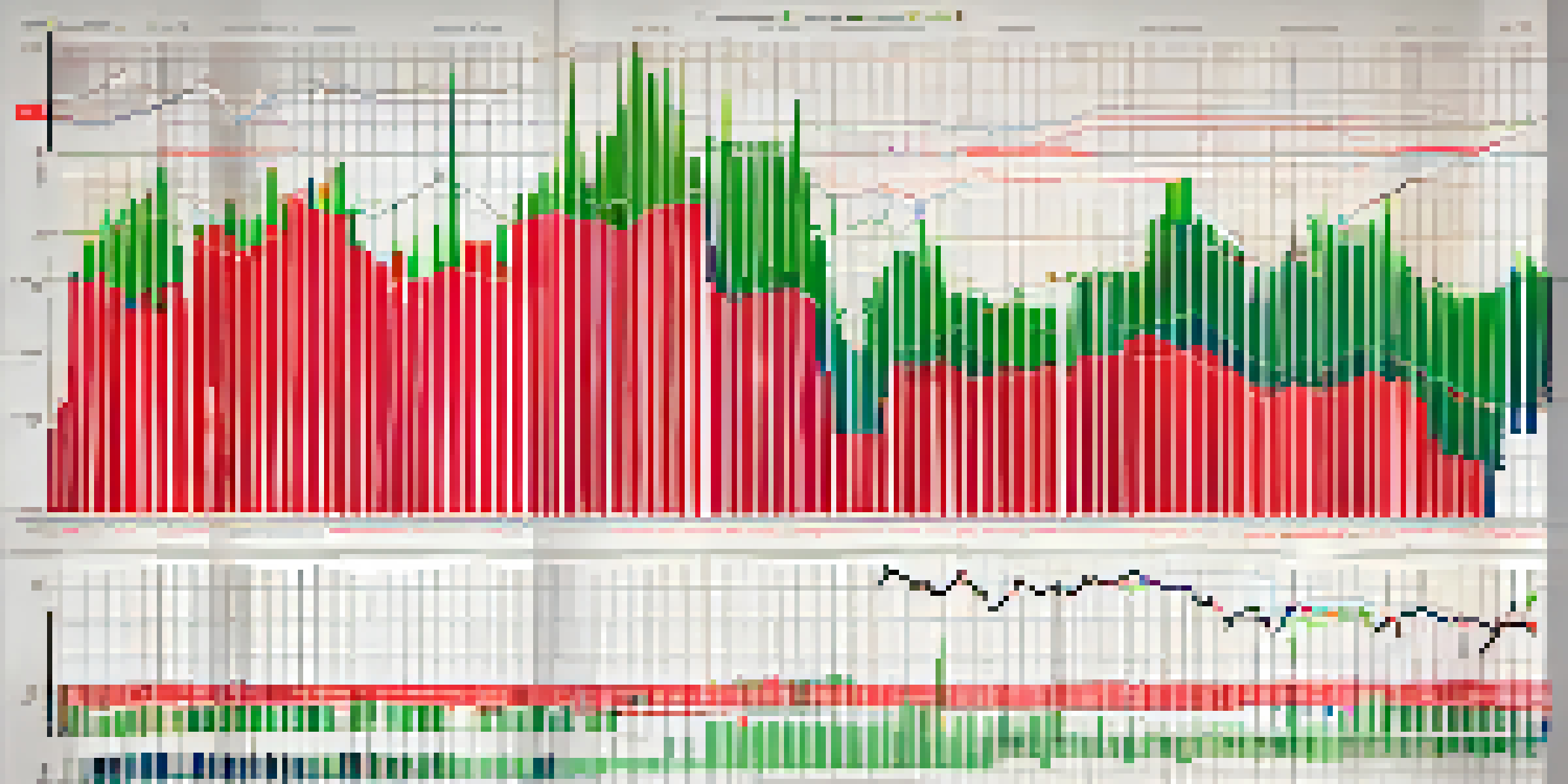 A colorful candlestick chart on a dark background showing cryptocurrency price movements with green and red candlesticks.