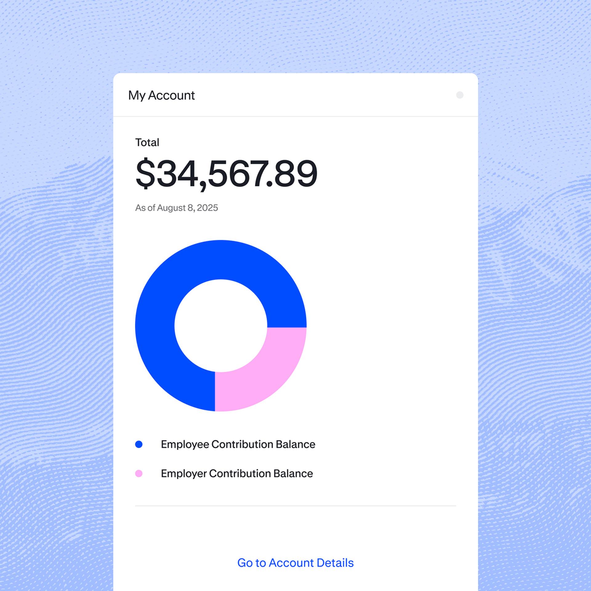 account contributions