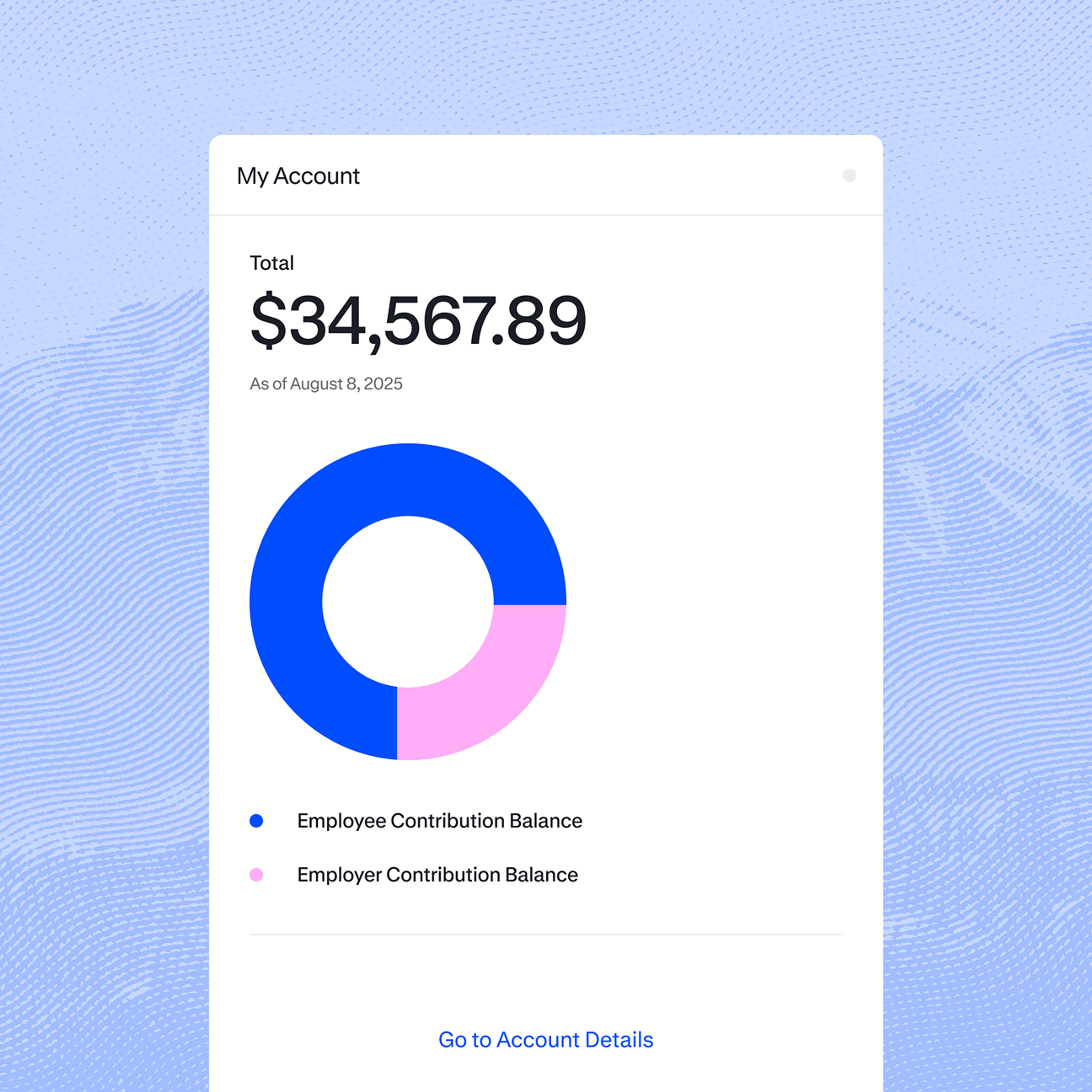 account contributions