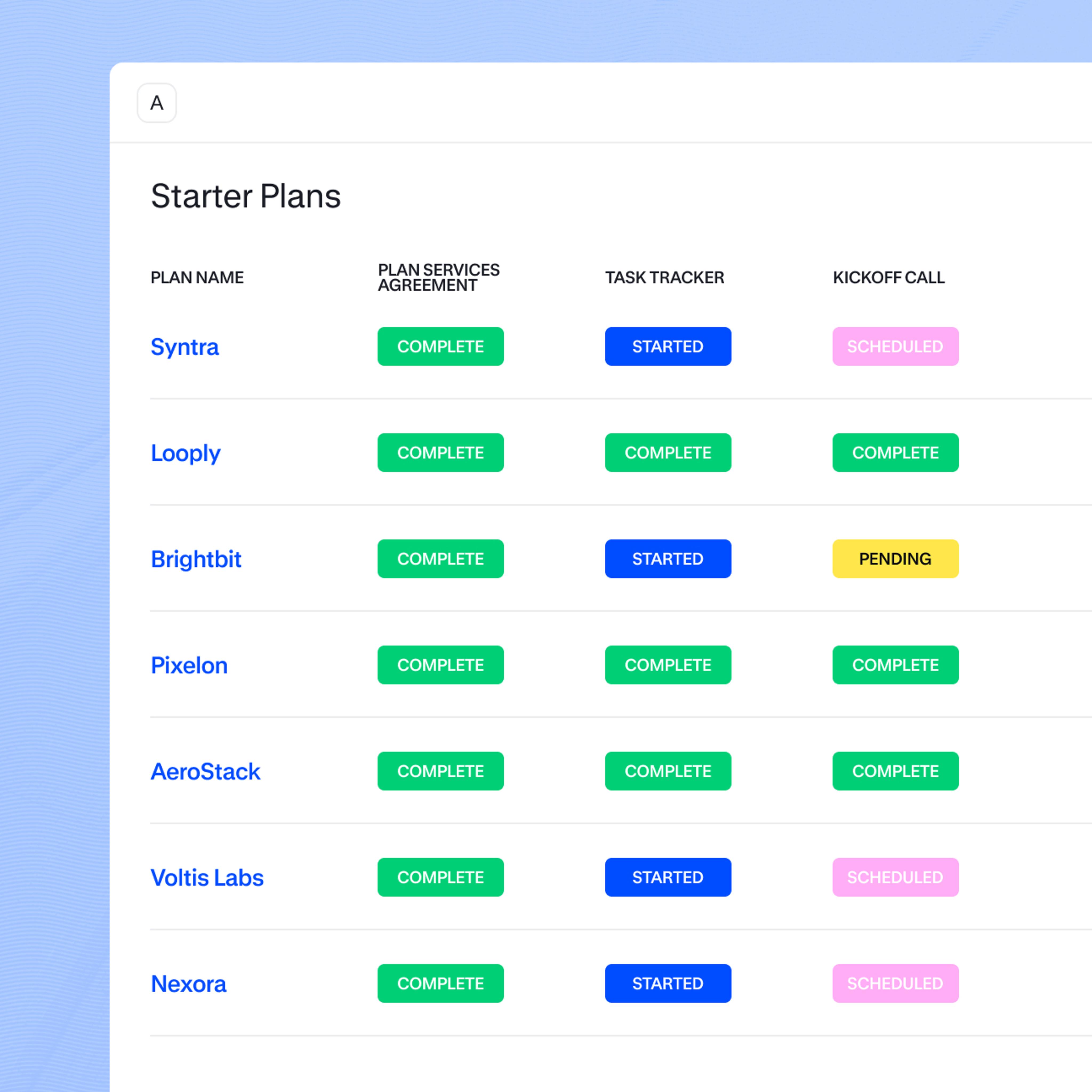 Comprehensive advisor portal