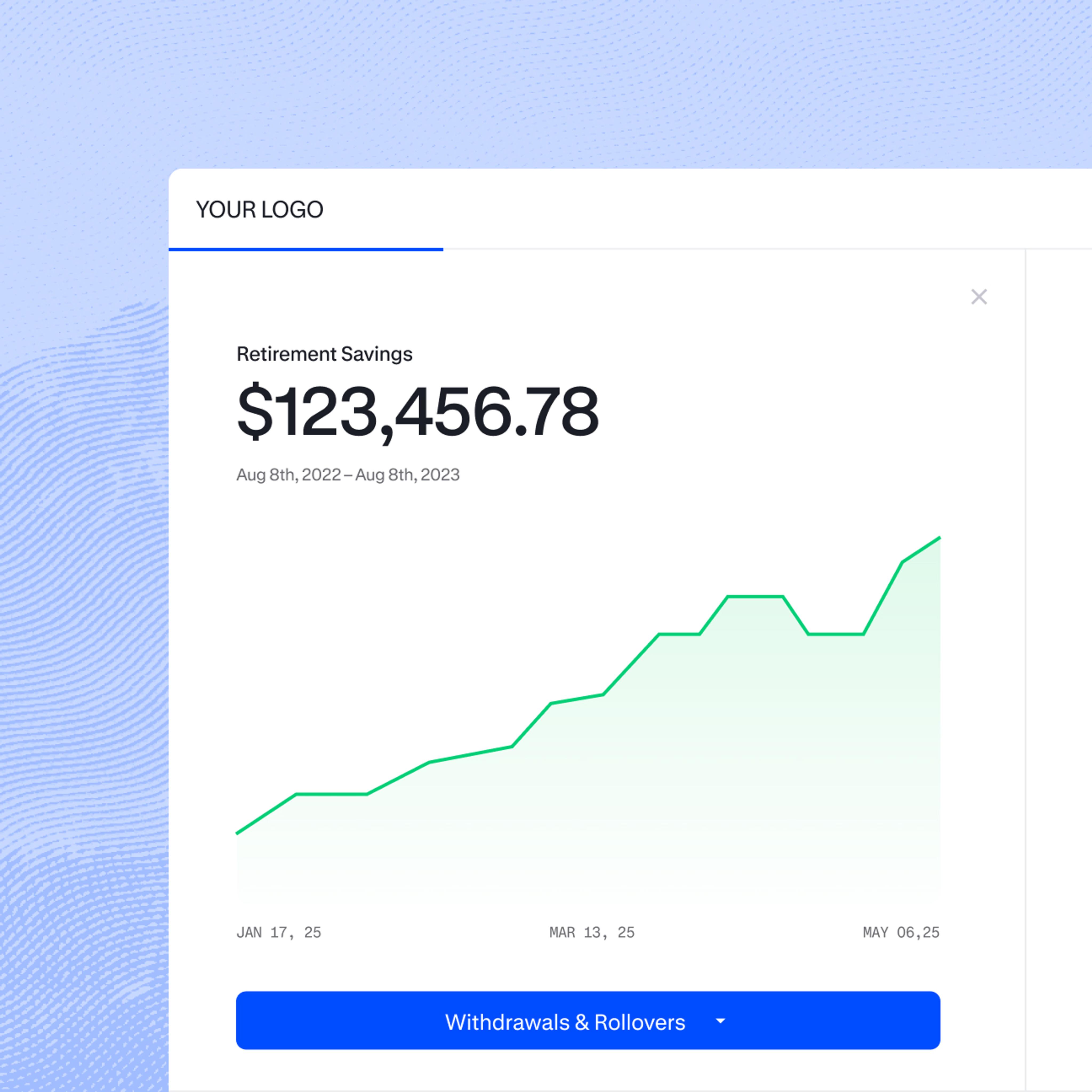 White labeled options