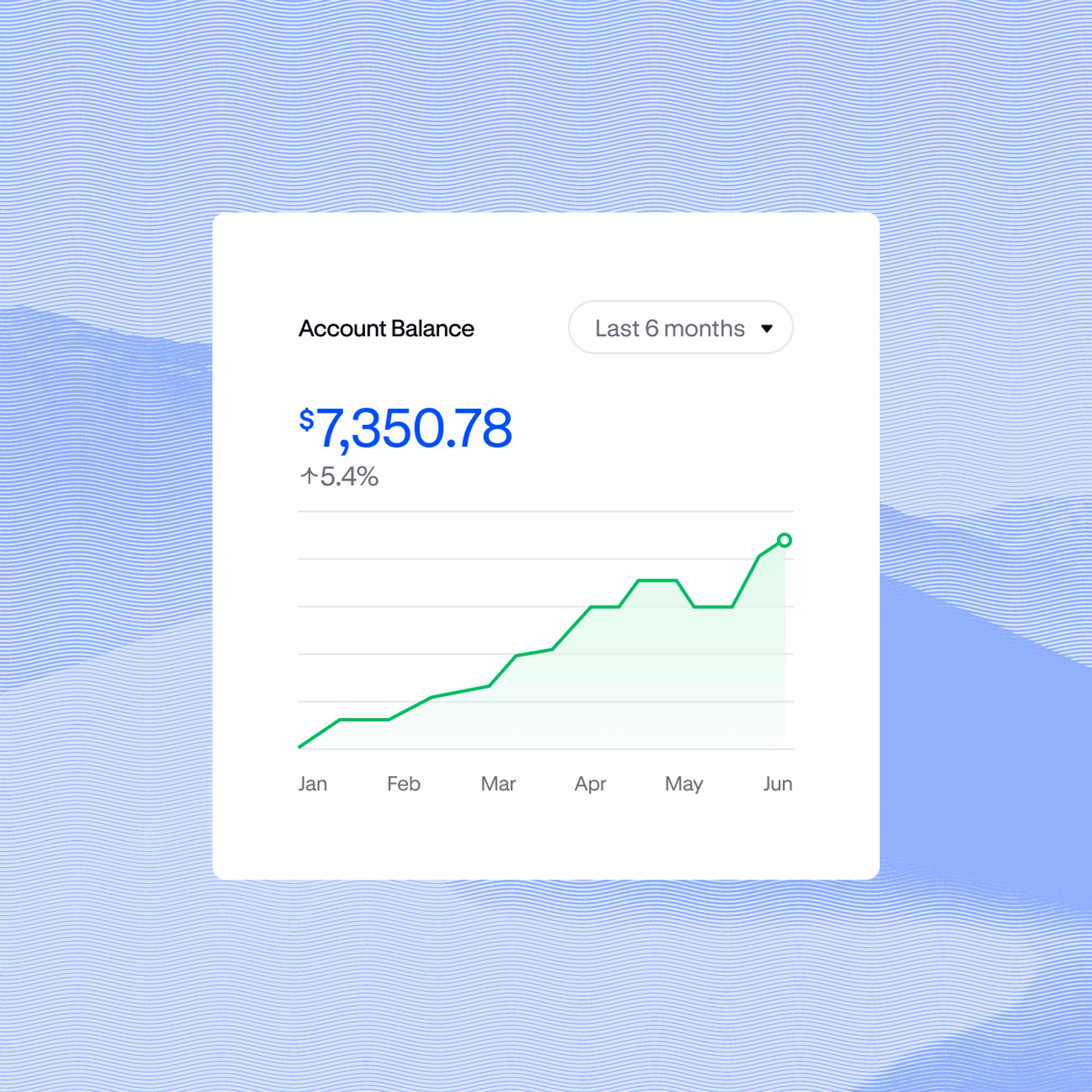 savings tracking chart