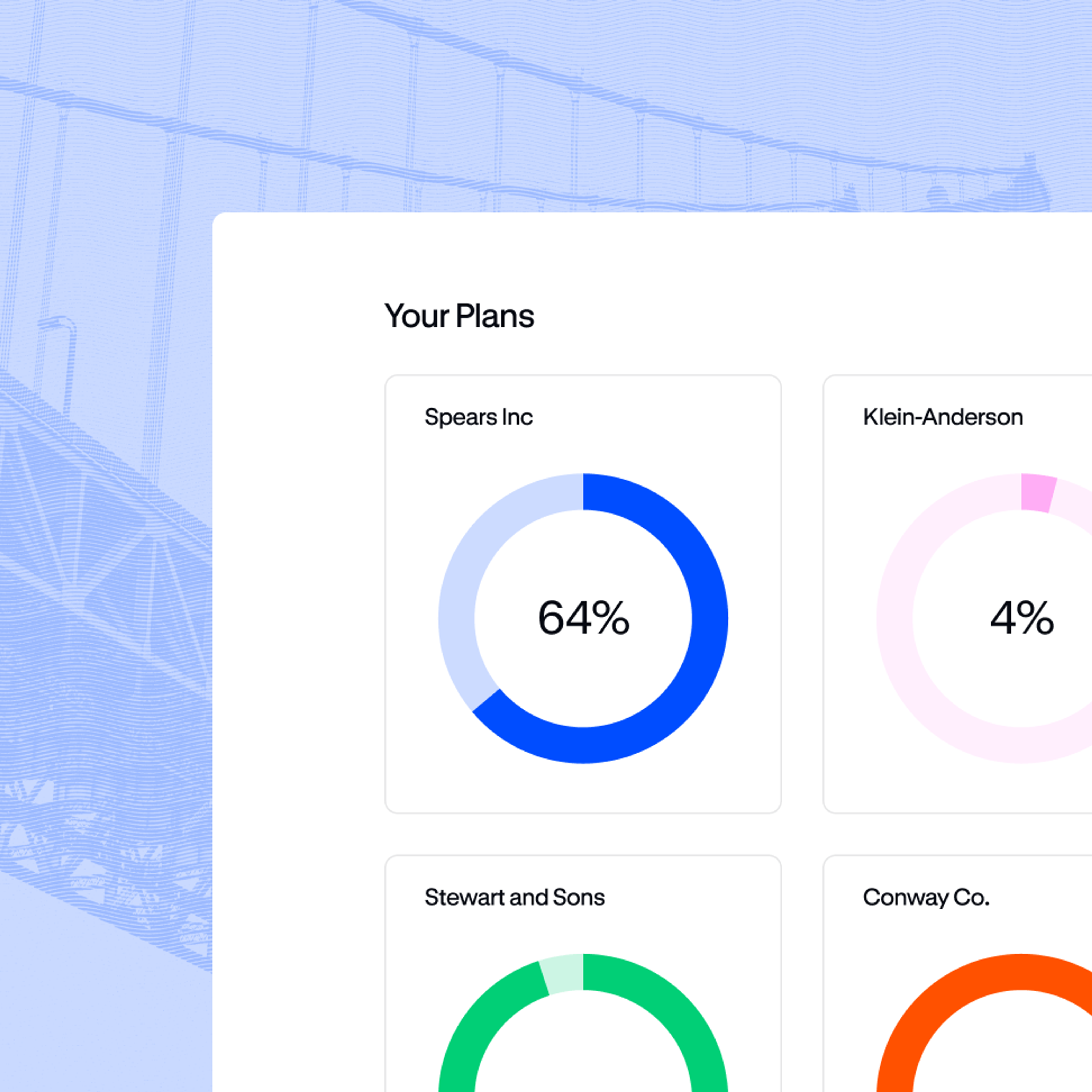 Practice growth, simplified